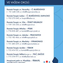 Jihočeský kraj posiluje péči o nevyléčitelně nemocné. Nyní i v urgentní medicíně.