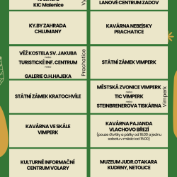  Šumavské bingo.