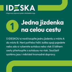 10 věcí, které potřebujete vědět.