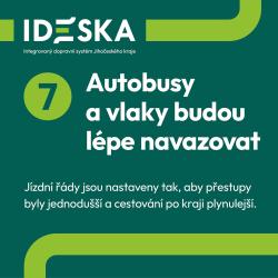 10 věcí, které potřebujete vědět.