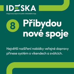10 věcí, které potřebujete vědět.