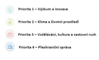 vx